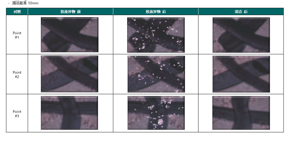 精密除塵設備